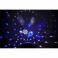 ASTRO GOBO