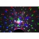 ASTRO GOBO